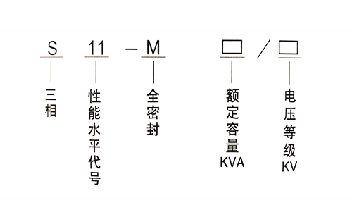 S11-800油浸式变压器